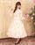 f摜/Wear example
