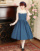 f摜/Wear example