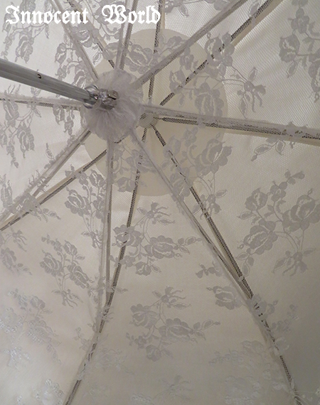 Innocent World Online Shop